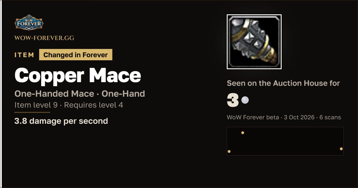 The preview card for Copper Mace