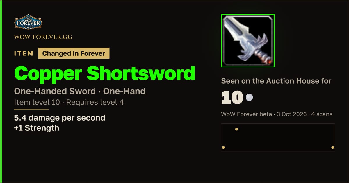 The preview card for Copper Shortsword