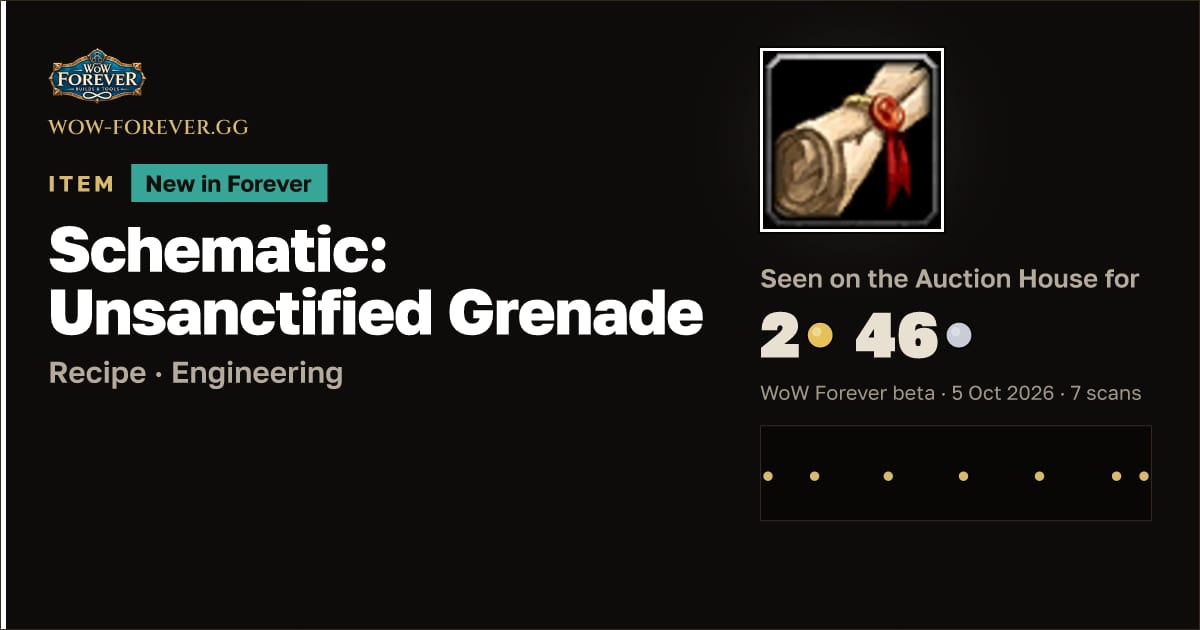 The preview card for Schematic: Unsanctified Grenade