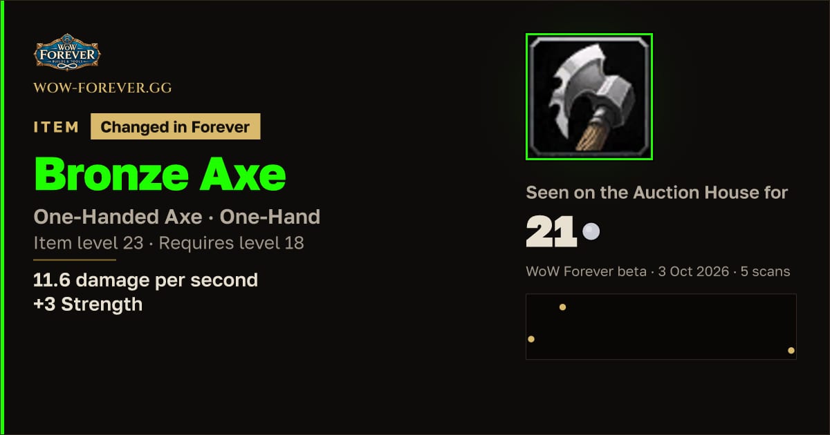 The preview card for Bronze Axe