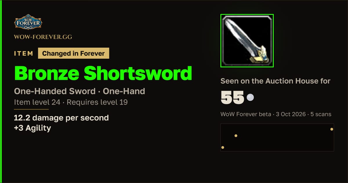 The preview card for Bronze Shortsword