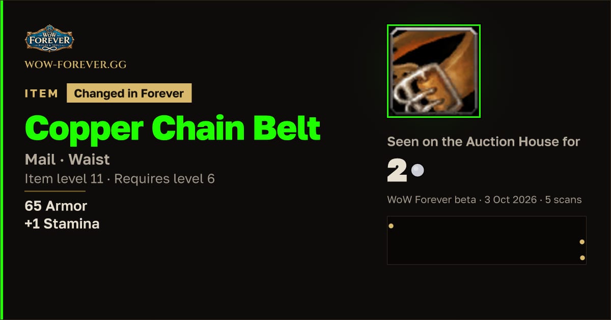 The preview card for Copper Chain Belt