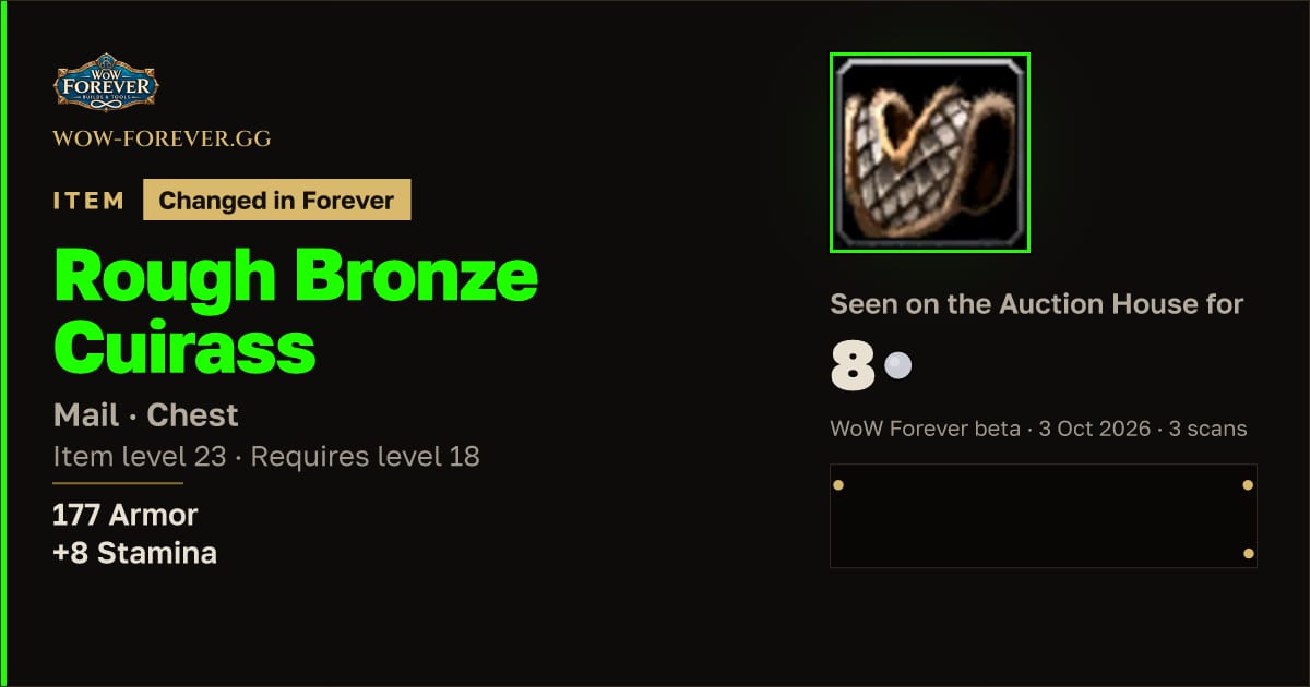 The preview card for Rough Bronze Cuirass