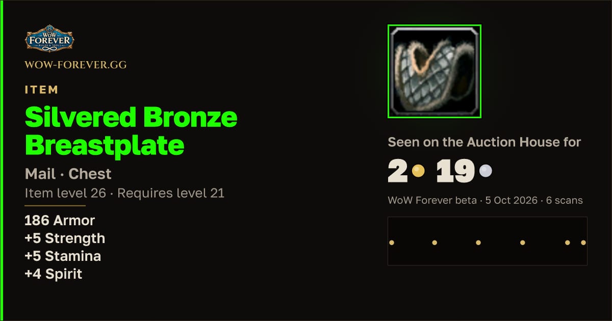 The preview card for Silvered Bronze Breastplate