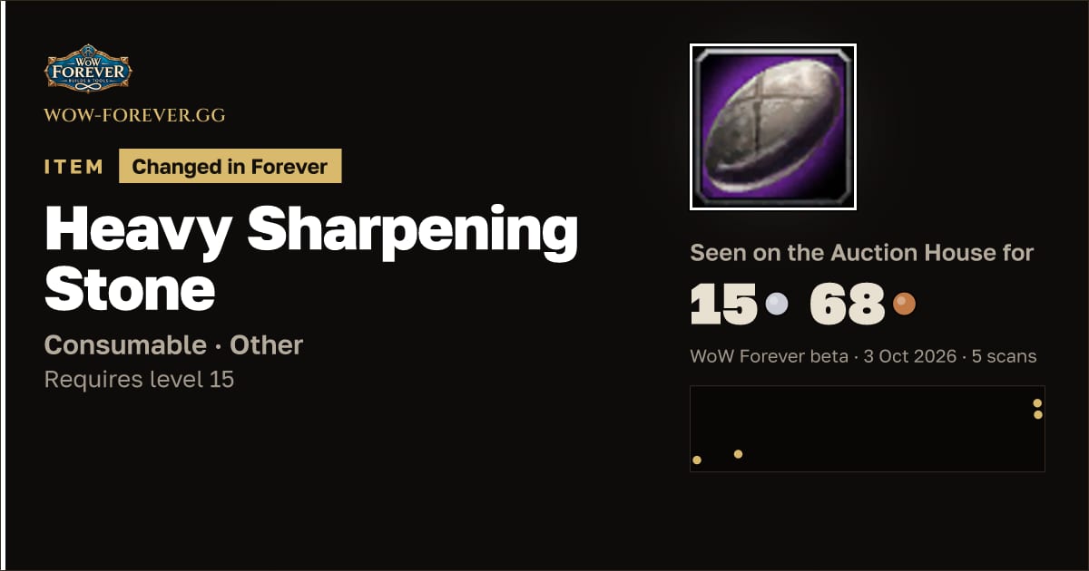 The preview card for Heavy Sharpening Stone
