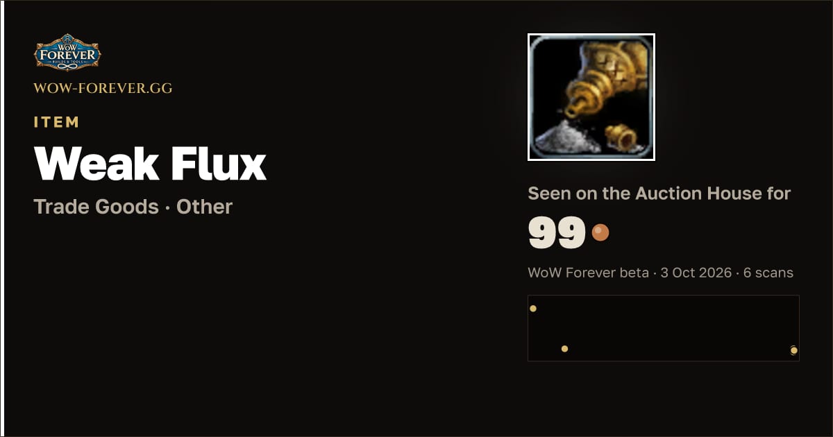 The preview card for Weak Flux