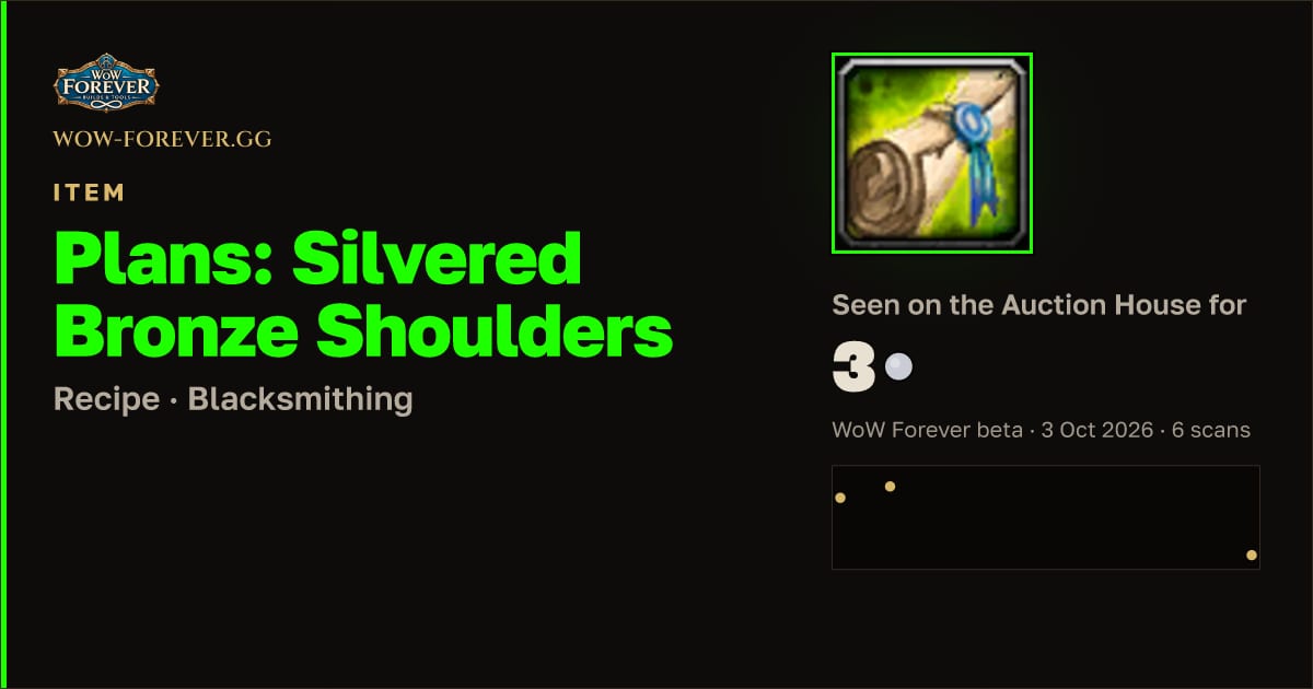 The preview card for Plans: Silvered Bronze Shoulders