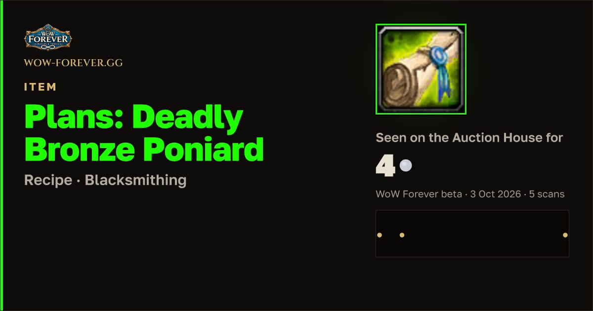 The preview card for Plans: Deadly Bronze Poniard