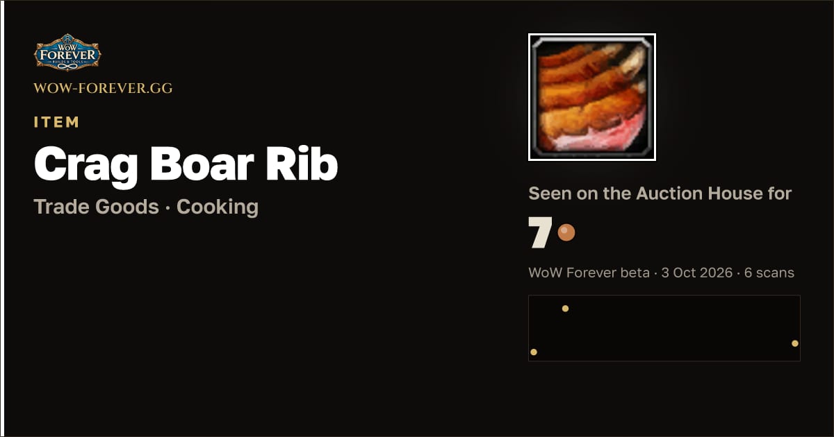 The preview card for Crag Boar Rib