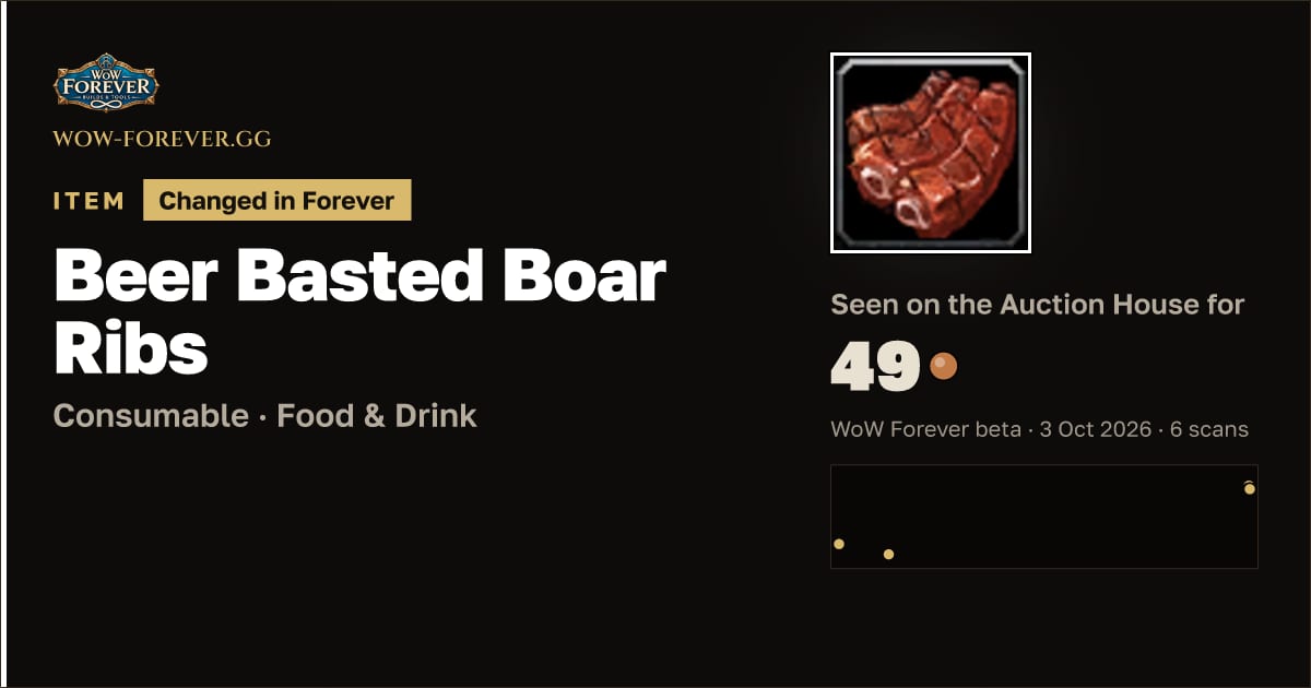 The preview card for Beer Basted Boar Ribs