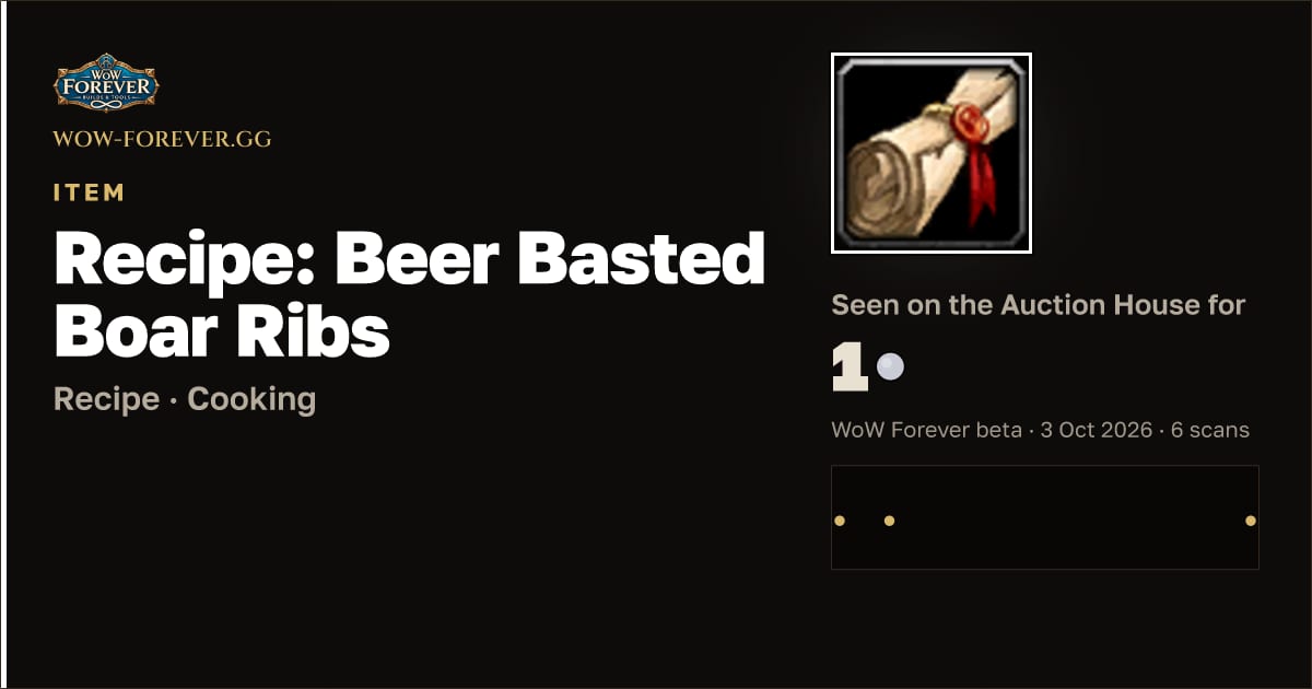 The preview card for Recipe: Beer Basted Boar Ribs