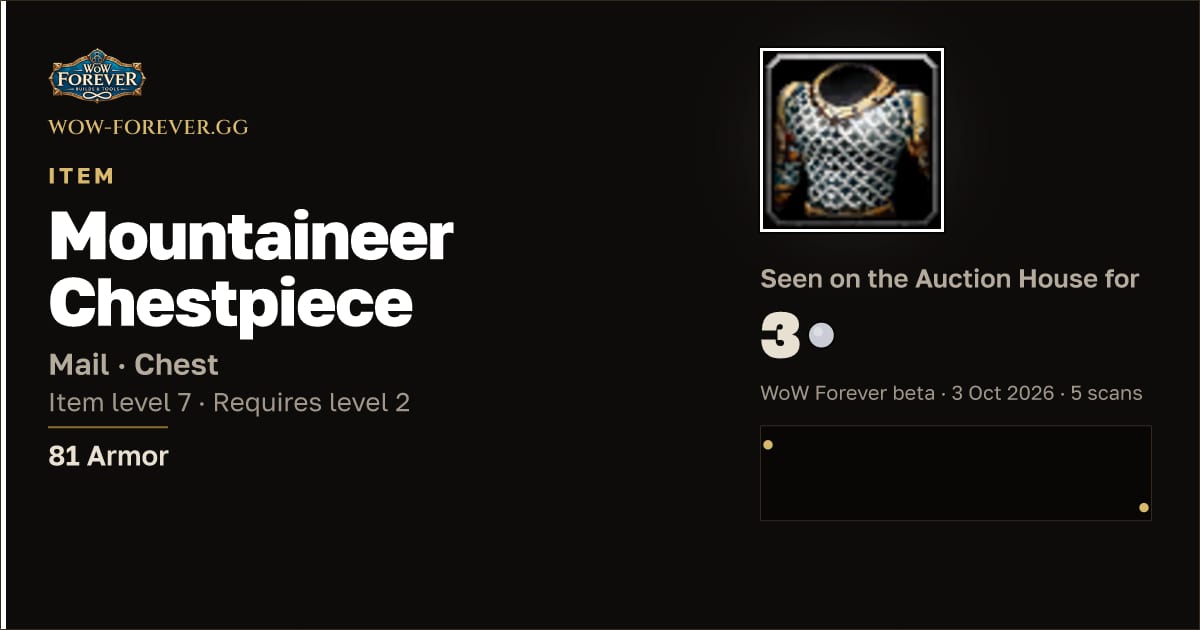 The preview card for Mountaineer Chestpiece