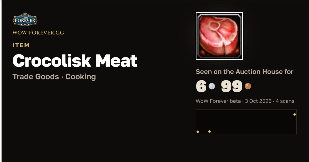 The preview card for Crocolisk Meat