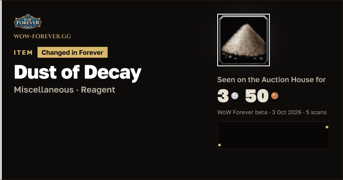The preview card for Dust of Decay