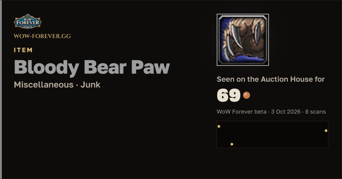 The preview card for Bloody Bear Paw