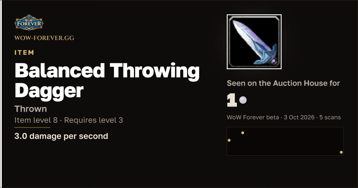 The preview card for Balanced Throwing Dagger