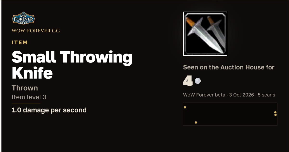 The preview card for Small Throwing Knife