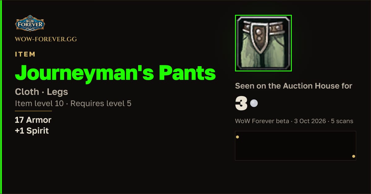 The preview card for Journeyman's Pants