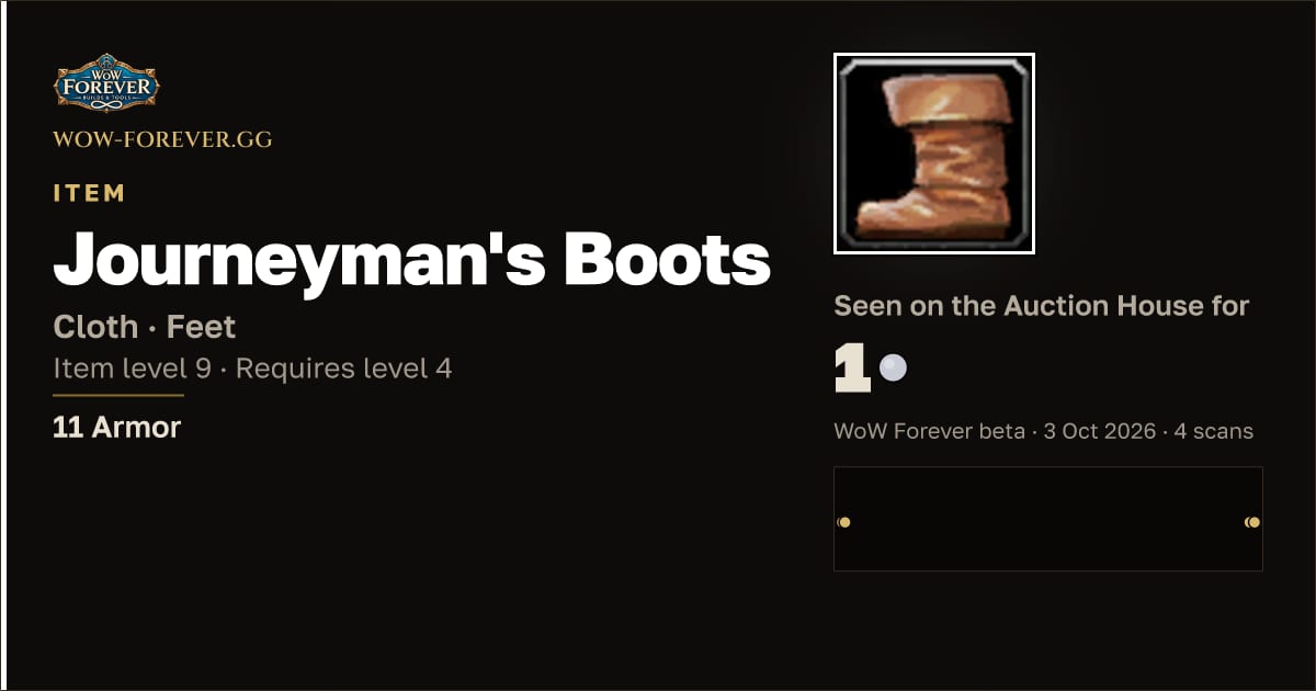 The preview card for Journeyman's Boots