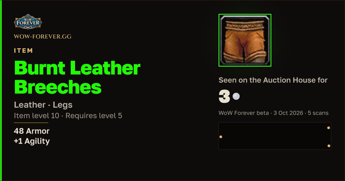 The preview card for Burnt Leather Breeches