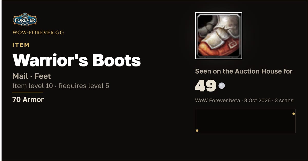 The preview card for Warrior's Boots