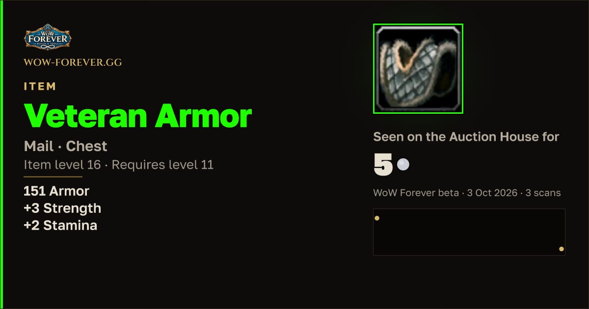The preview card for Veteran Armor