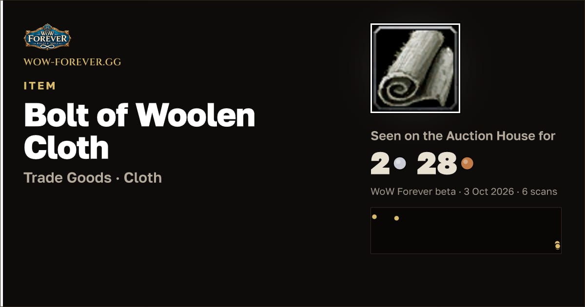 The preview card for Bolt of Woolen Cloth