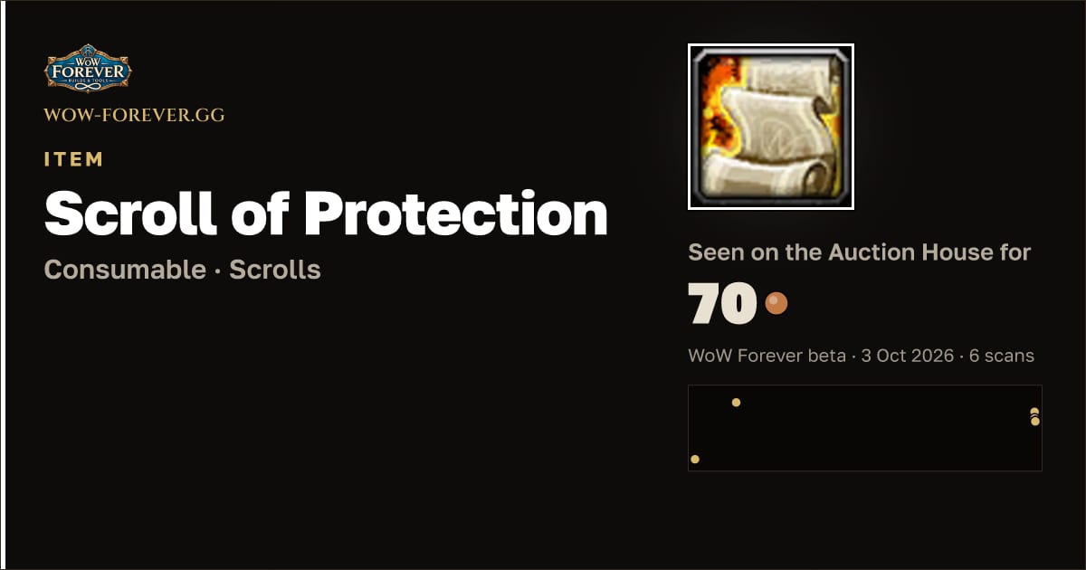 The preview card for Scroll of Protection
