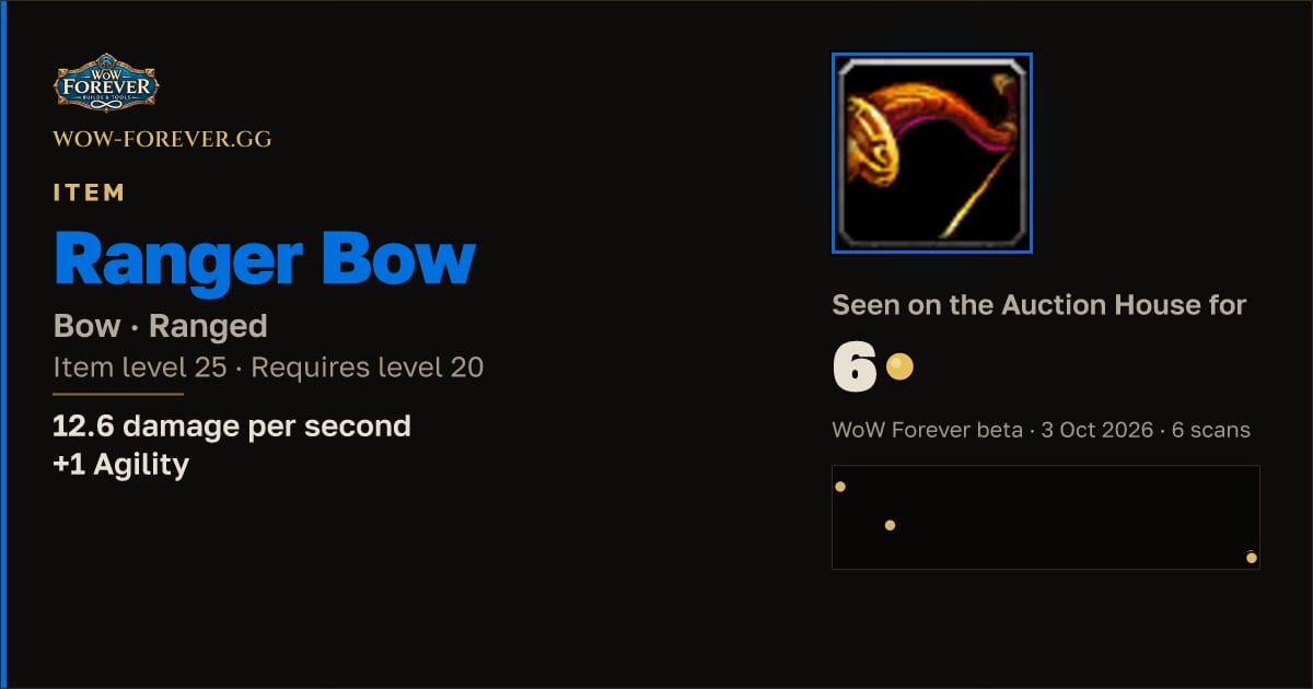 The preview card for Ranger Bow
