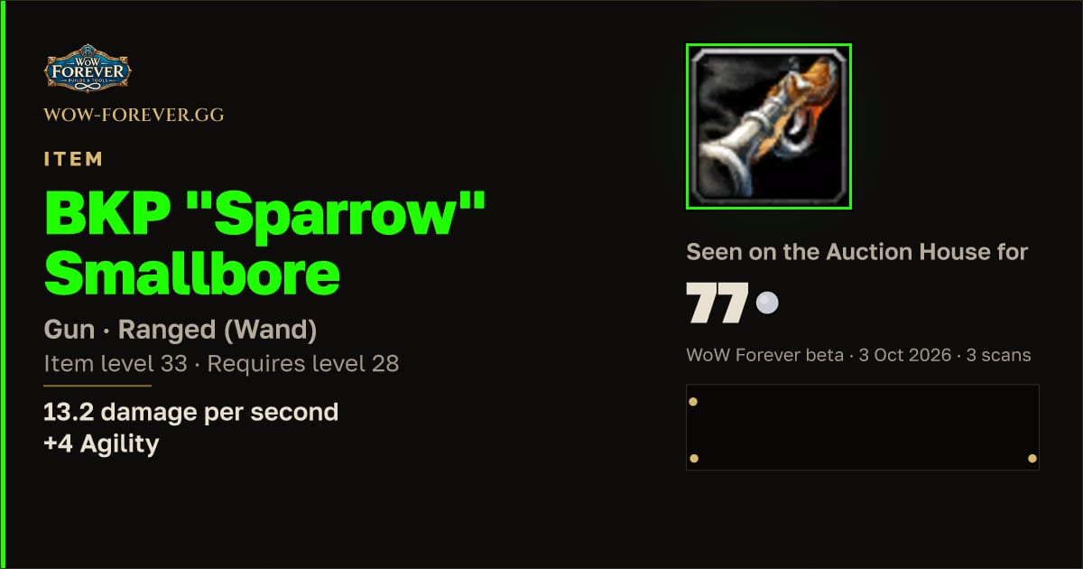 The preview card for BKP "Sparrow" Smallbore