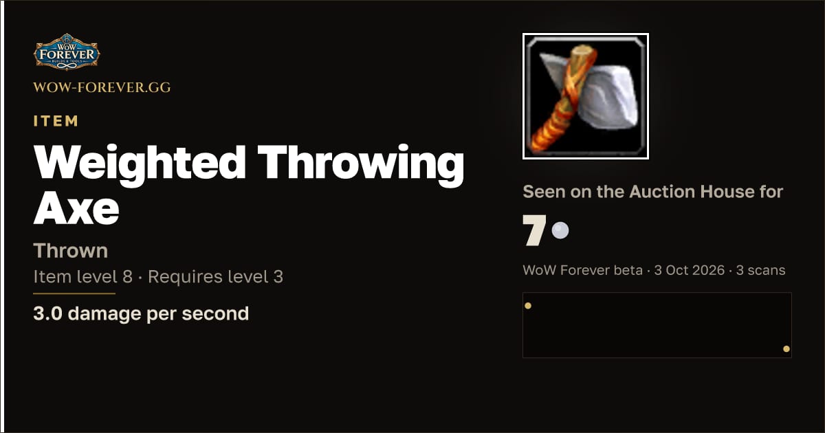 The preview card for Weighted Throwing Axe
