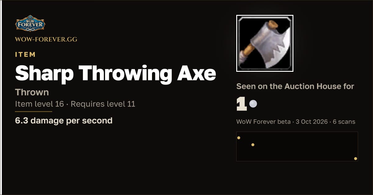 The preview card for Sharp Throwing Axe