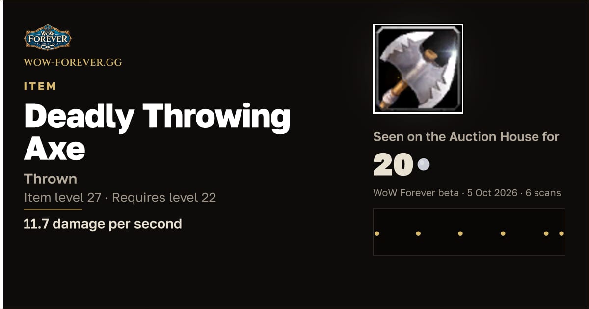 The preview card for Deadly Throwing Axe