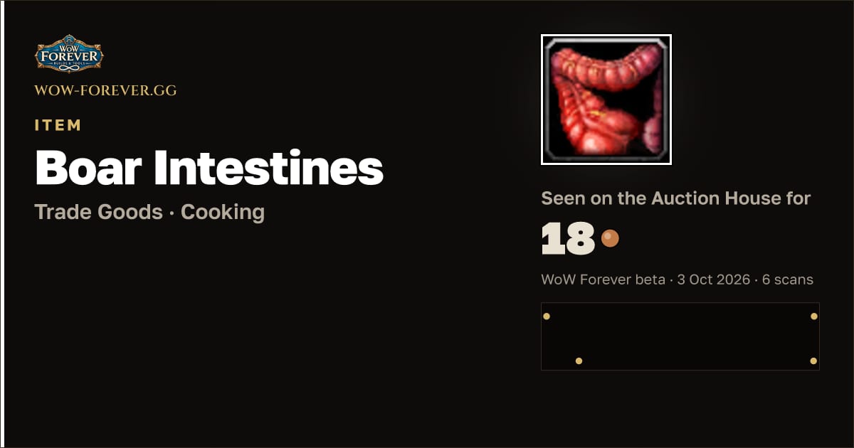 The preview card for Boar Intestines
