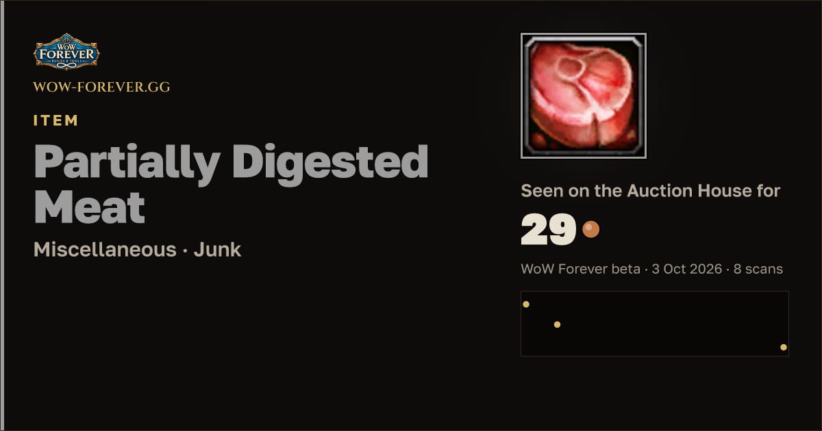 The preview card for Partially Digested Meat