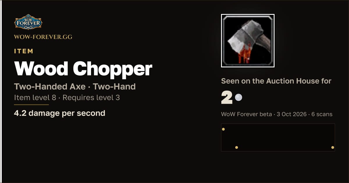 The preview card for Wood Chopper