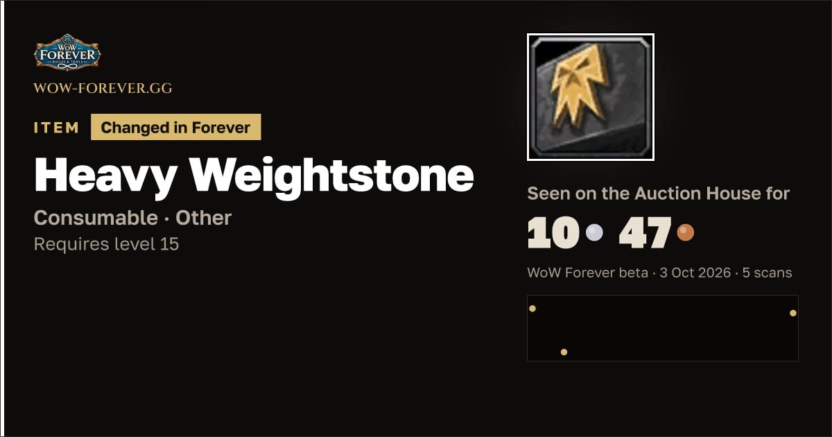 The preview card for Heavy Weightstone