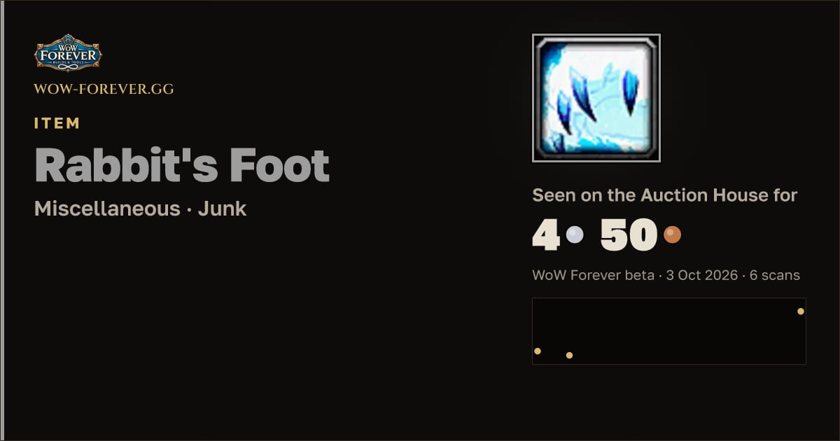 The preview card for Rabbit's Foot