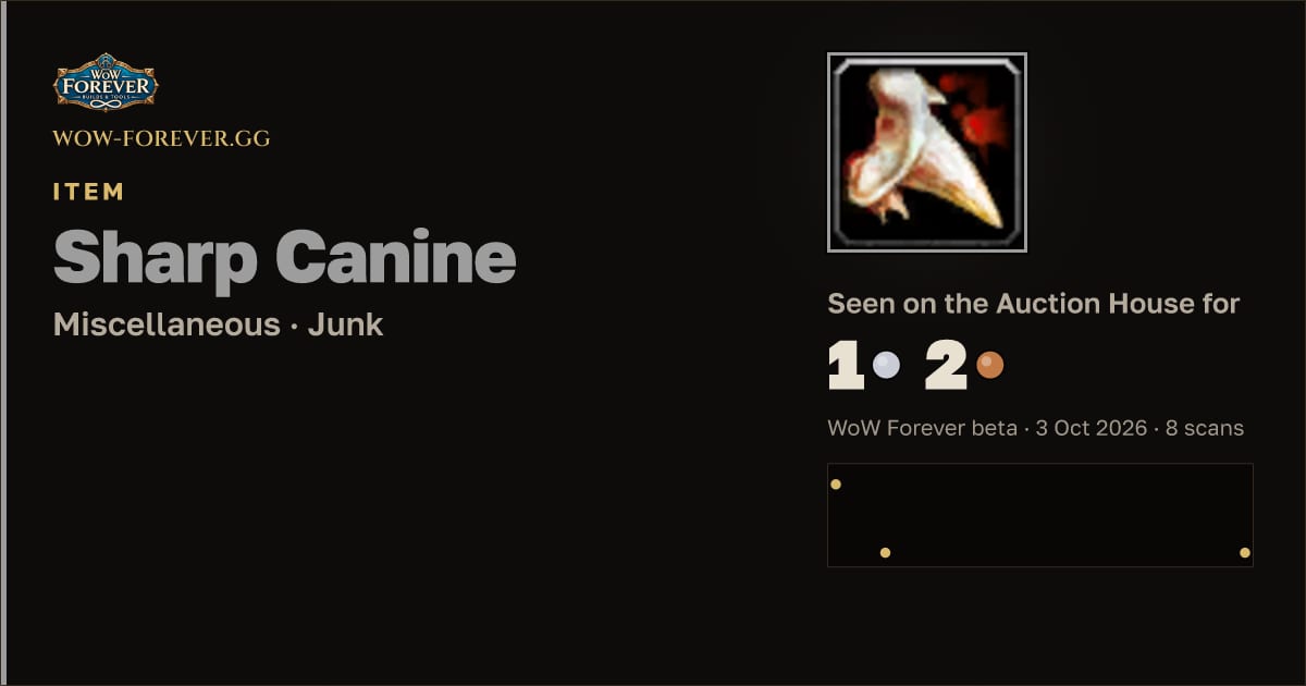 The preview card for Sharp Canine