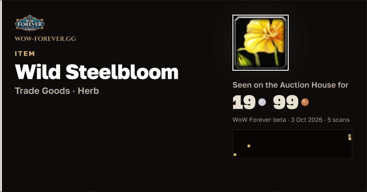The preview card for Wild Steelbloom