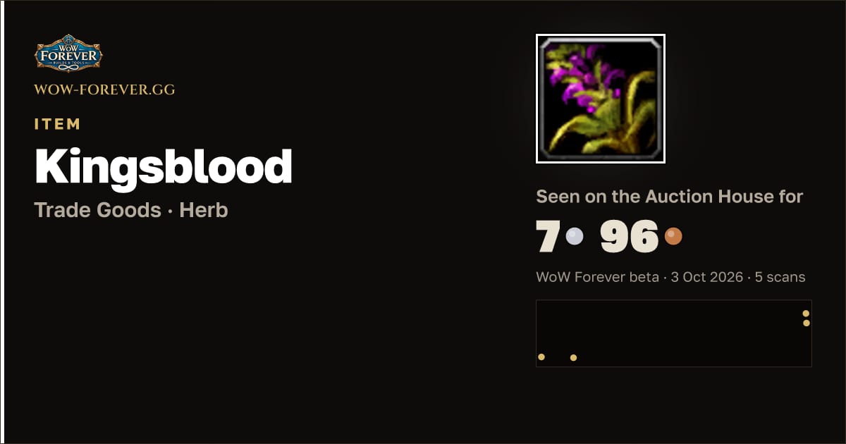 The preview card for Kingsblood