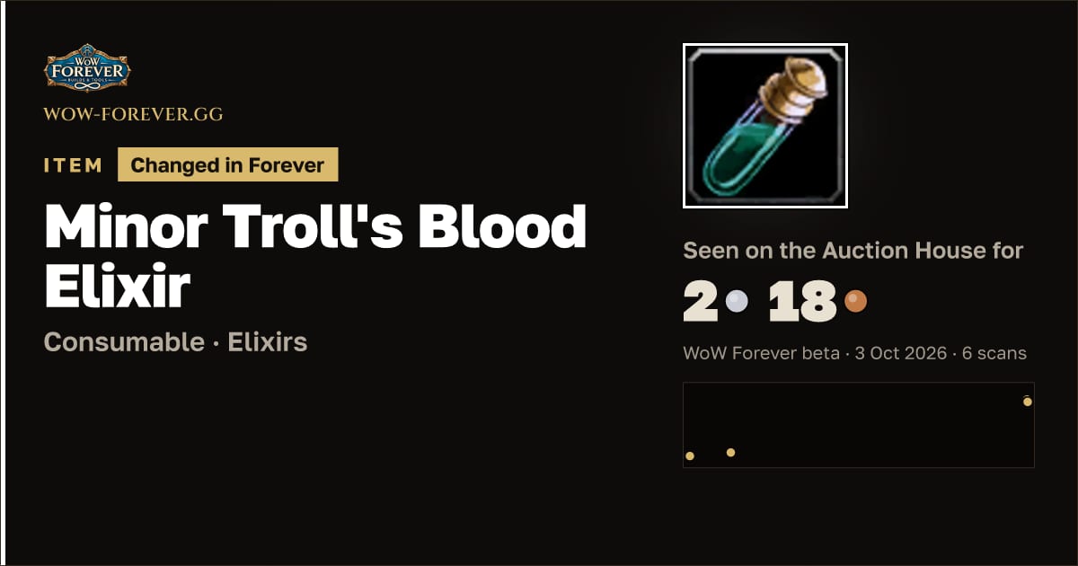 The preview card for Minor Troll's Blood Elixir