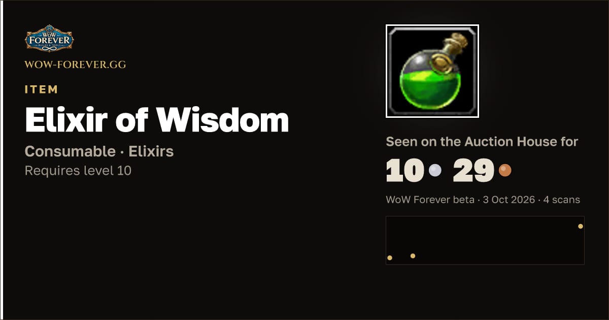 The preview card for Elixir of Wisdom