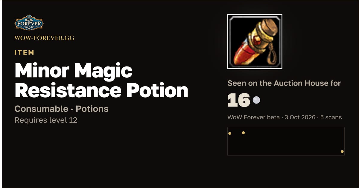 The preview card for Minor Magic Resistance Potion