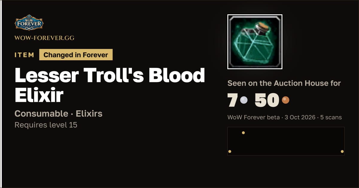 The preview card for Lesser Troll's Blood Elixir
