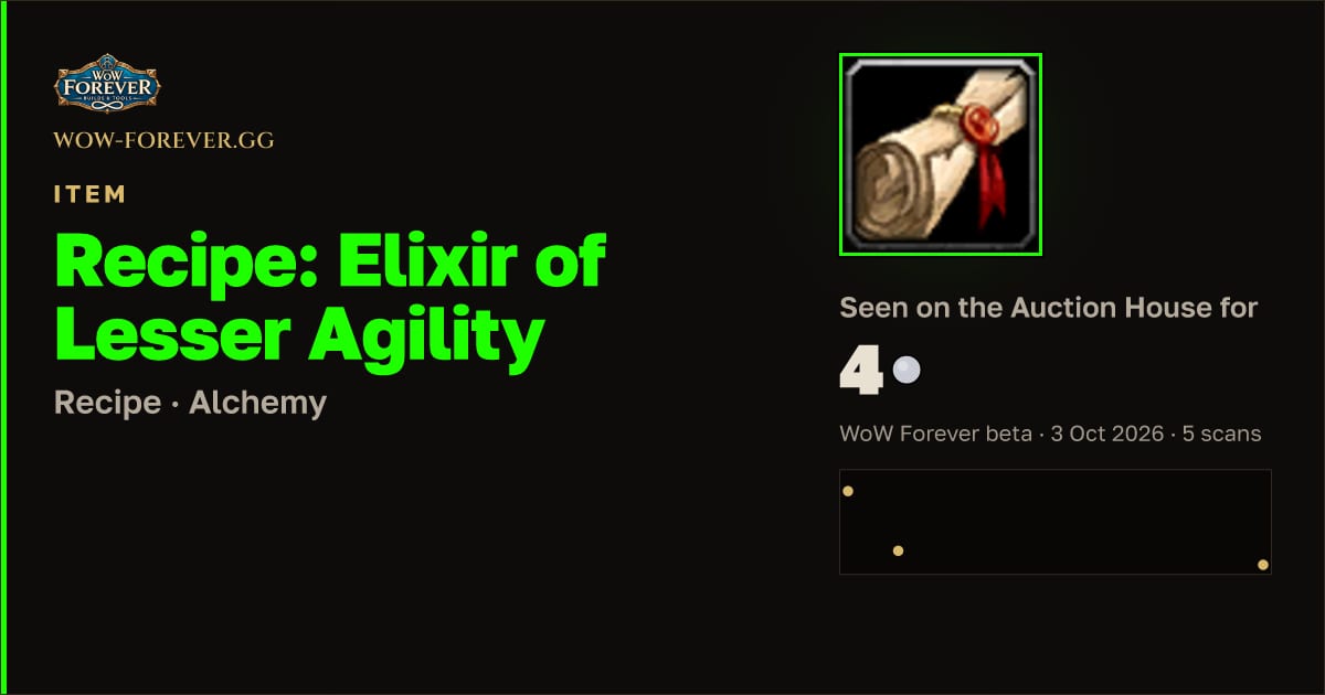 The preview card for Recipe: Elixir of Lesser Agility