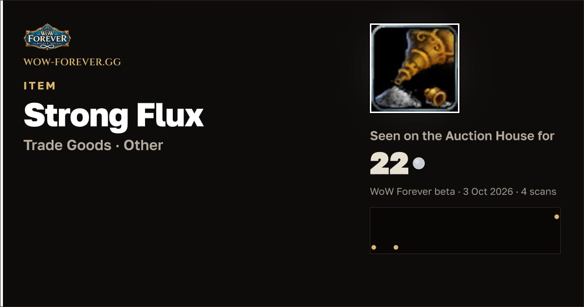 The preview card for Strong Flux
