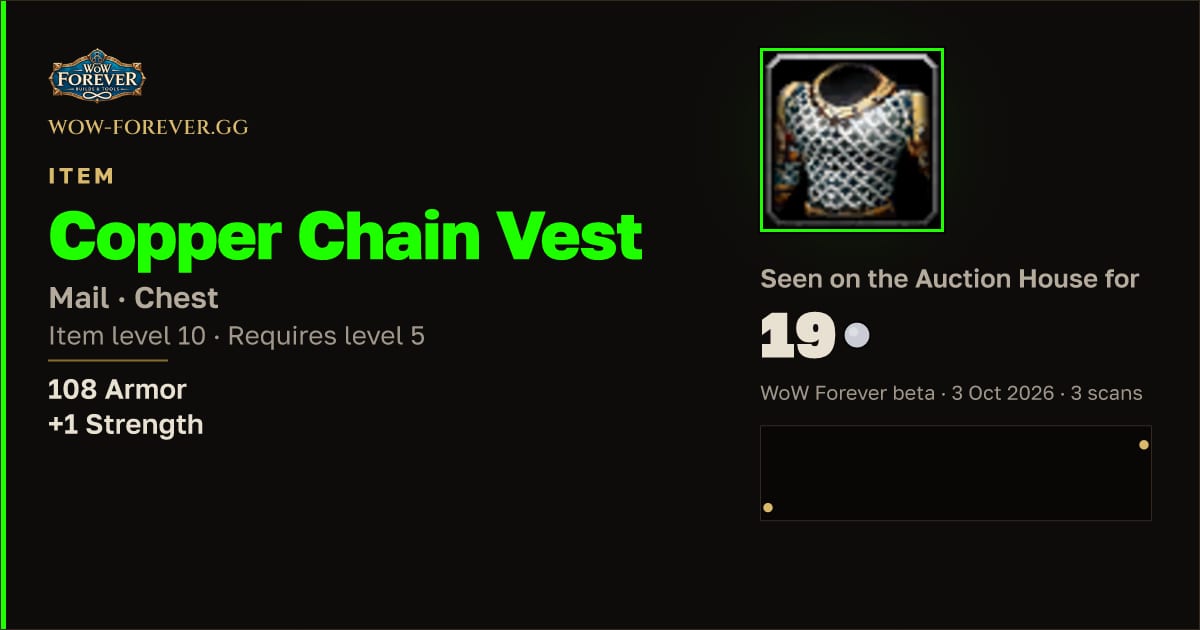The preview card for Copper Chain Vest