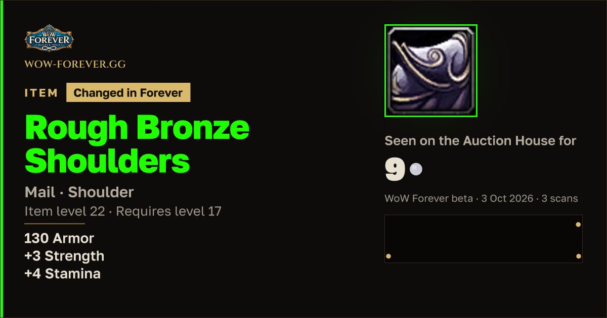 The preview card for Rough Bronze Shoulders