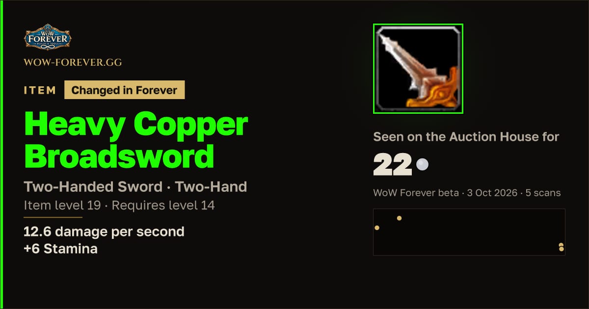 The preview card for Heavy Copper Broadsword